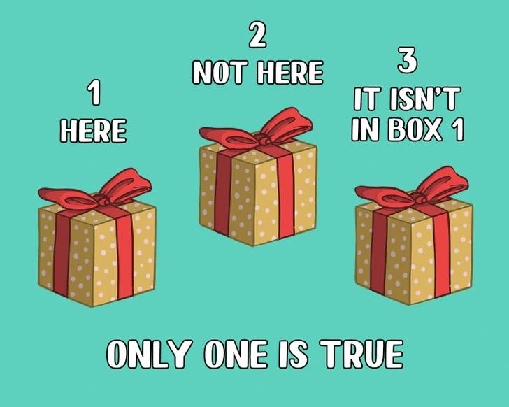 Where is the ring in the picture?